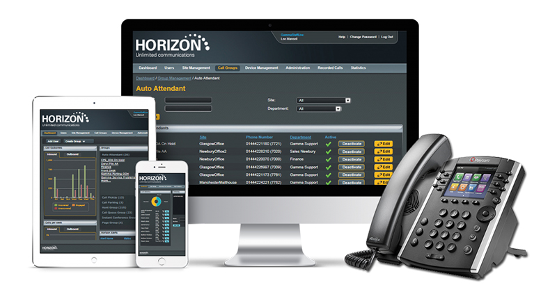 Call recording regulations - Horizon Call Recording Trio Telecom